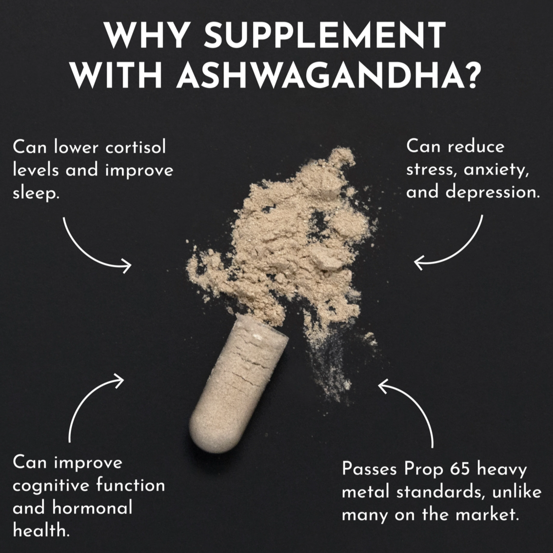 Organic Ashwagandha, Just Ingredients