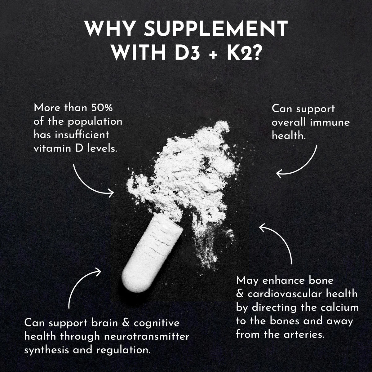 Vitamin D3 + K2 Complex, 60 Capsules, Just Ingredients
