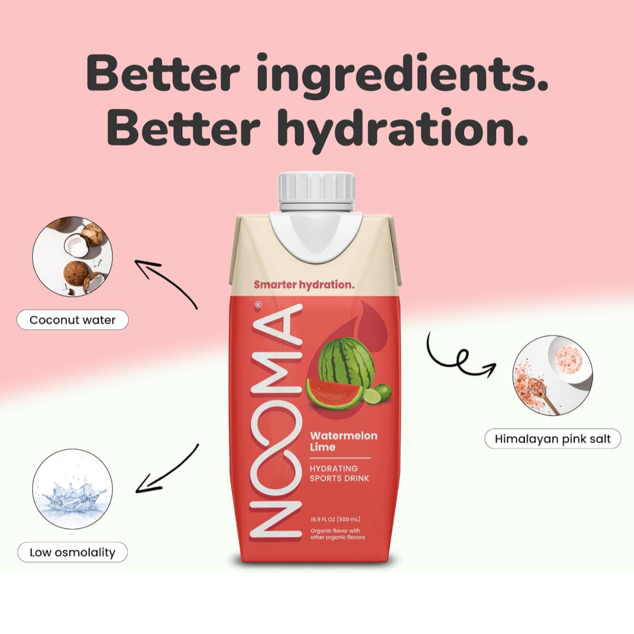 Hydrating Sports Drink - Watermelon Lime, 16.9 oz, NOOMA