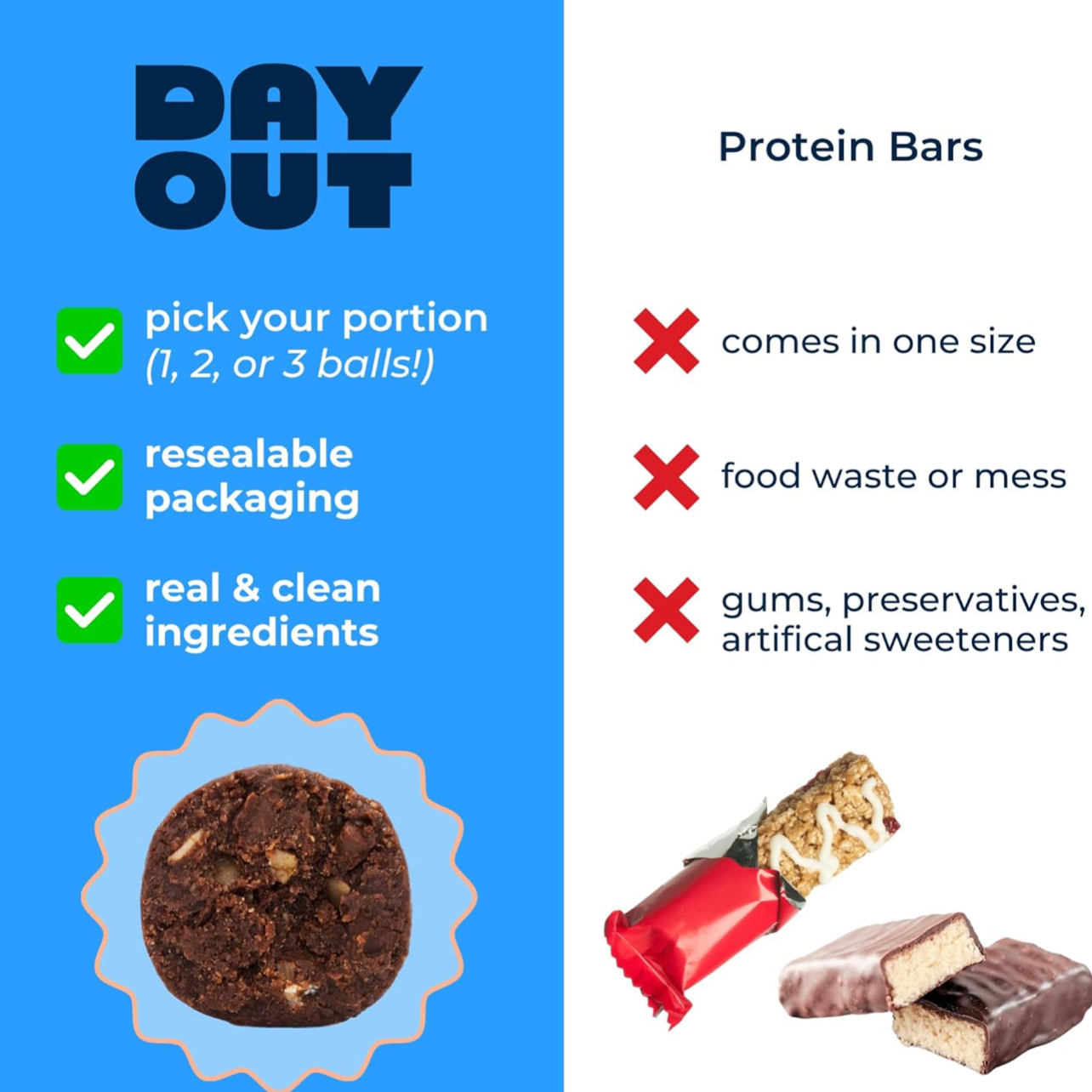 Brownie Batter Protein Balls, 4.5 oz, Protein Power Ball