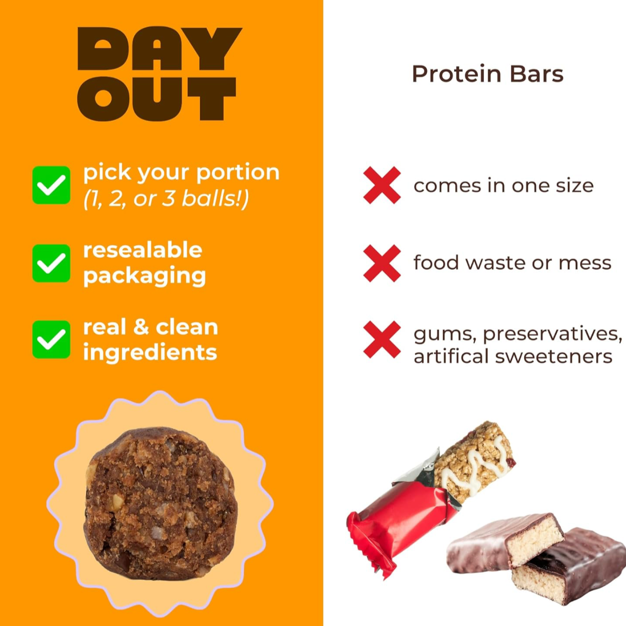 Peanut Butter Cup Protein Balls, Grab & Go, 1.5 oz, Protein Power Ball