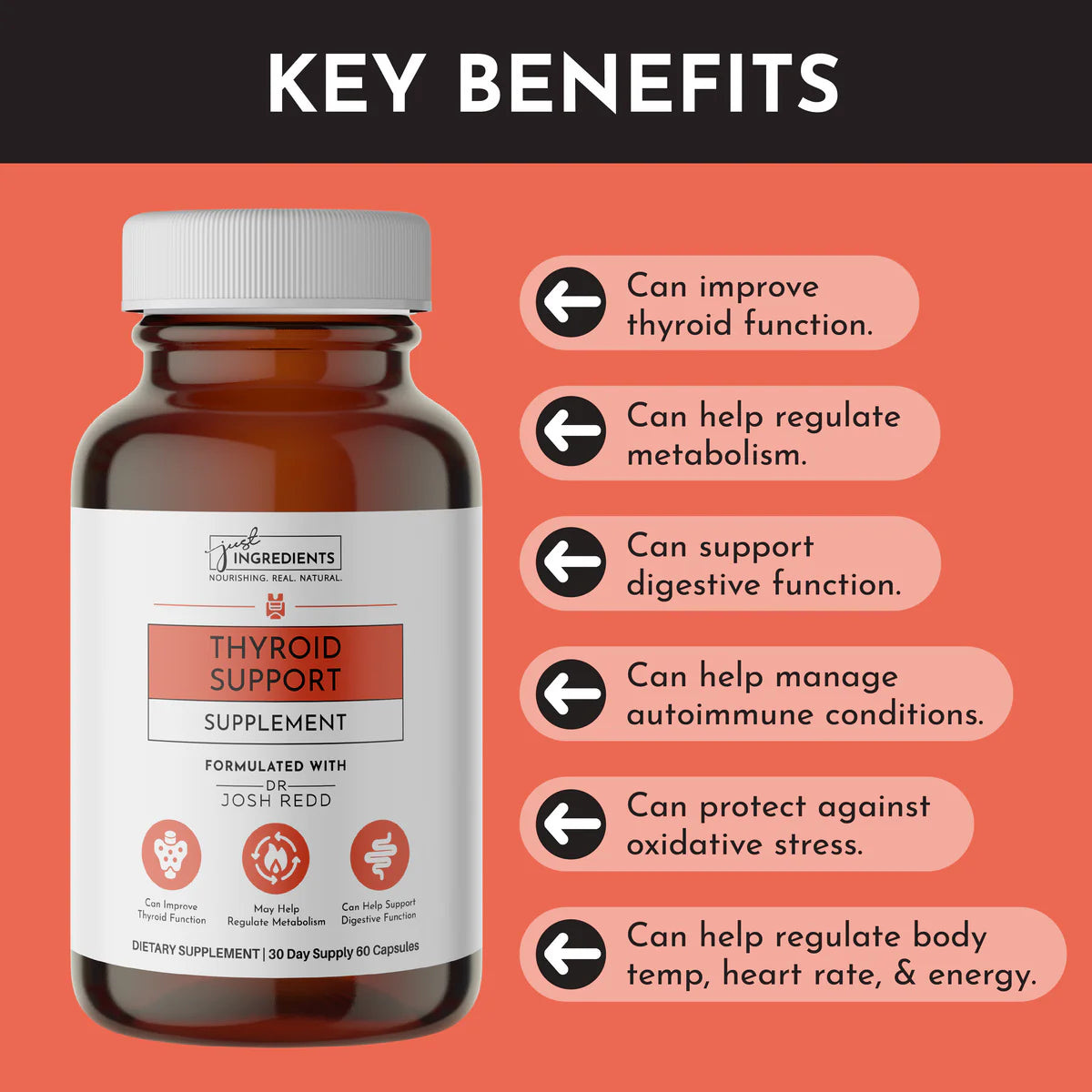 Thyroid Support Supplement, 60 Capsules, Just Ingredients