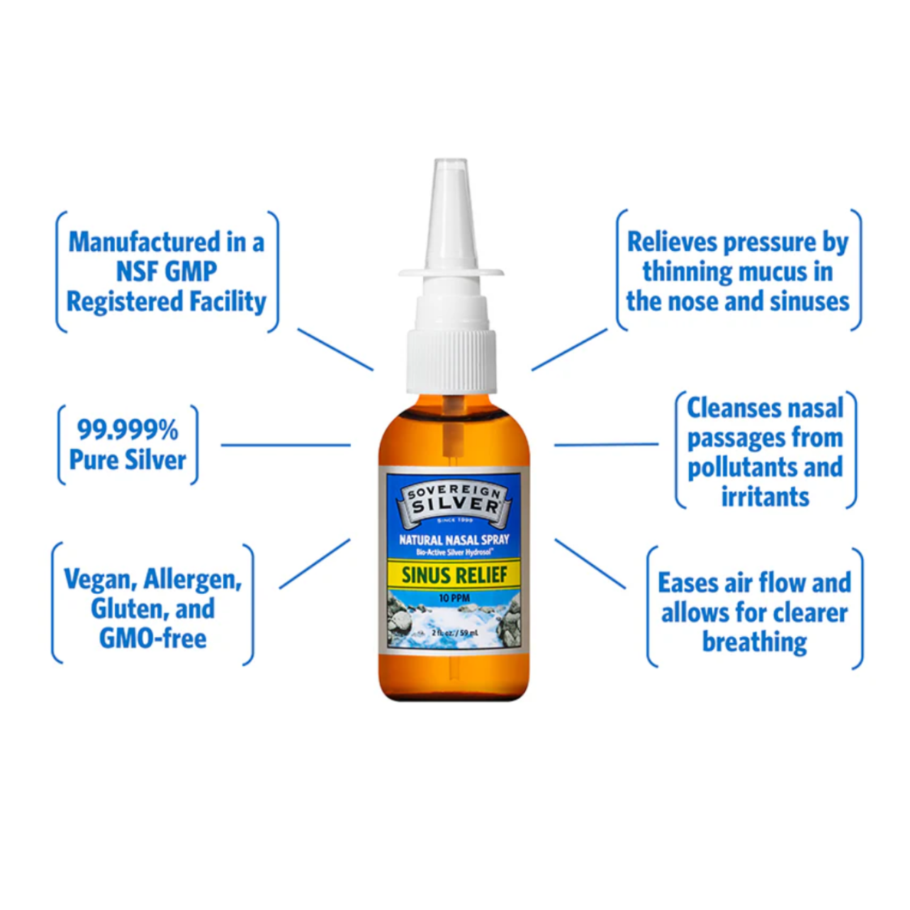 Bio-Active Silver Hydrosol Nasal Spray Sinus Relief (10 PPM), 1-2 fl oz