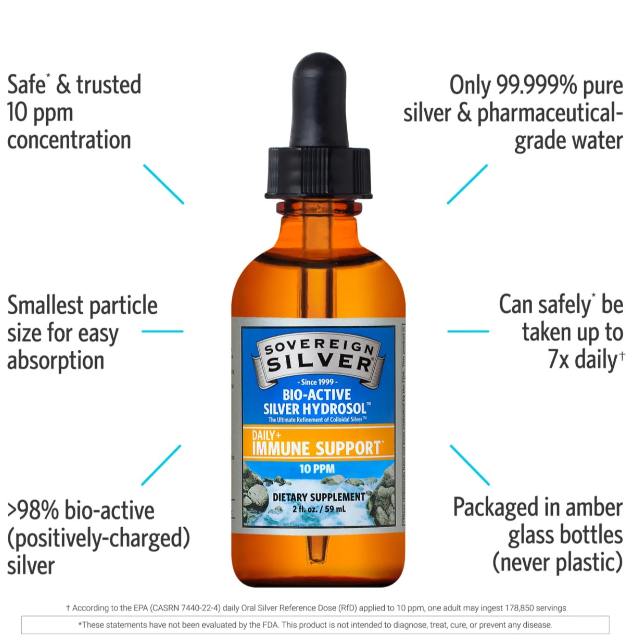 Bio-Active Silver Hydrosol Dropper-Top (10 PPM), 4 fl oz