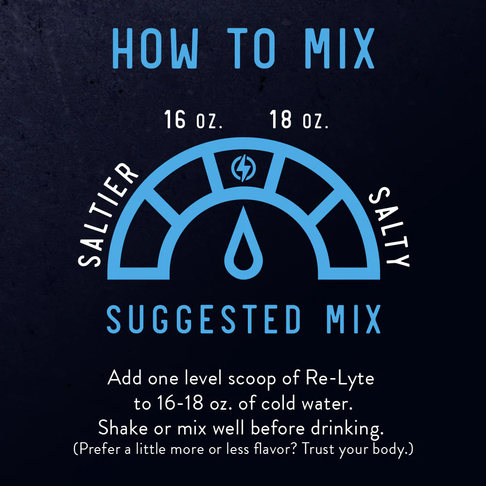 Re-Lyte Hydration Electrolyte Mix, 60 Servings, Redmond Life