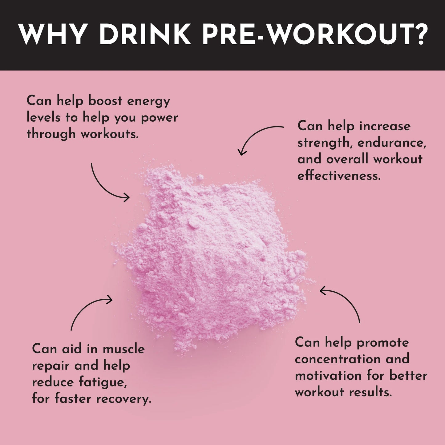 Pre-Workout, 30 Servings, Just Ingredients