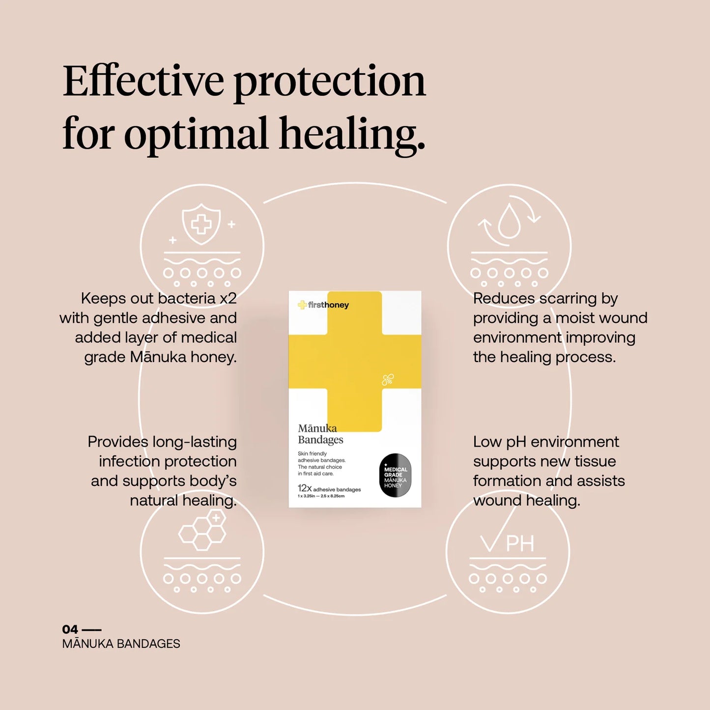 Manuka Bandages, 12ct, First Honey
