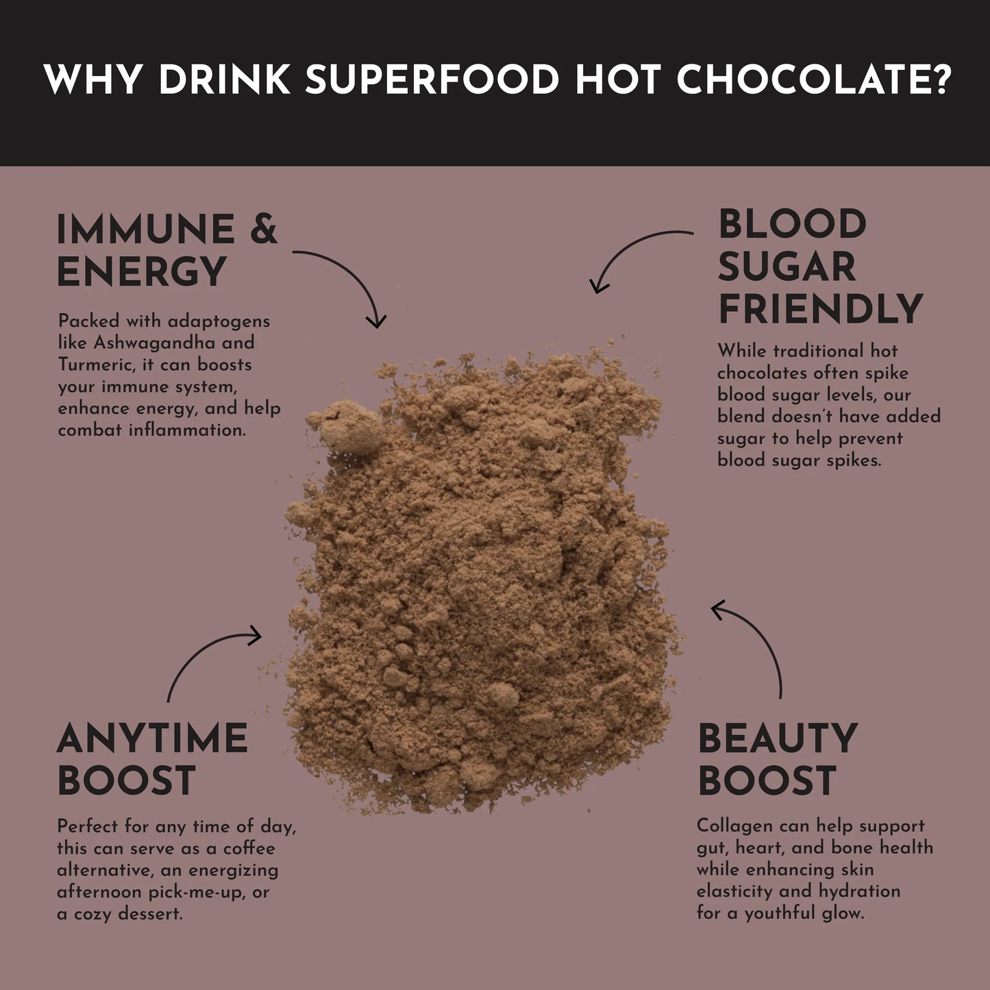 Superfood Hot Chocolate, Just Ingredients