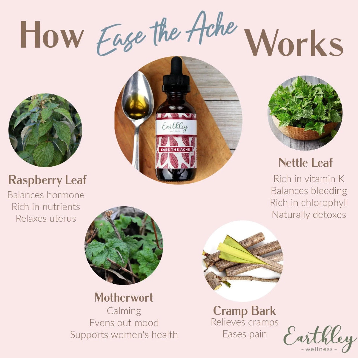 Ease the Ache - Relief of occasional cramps and bloating, Earthley
