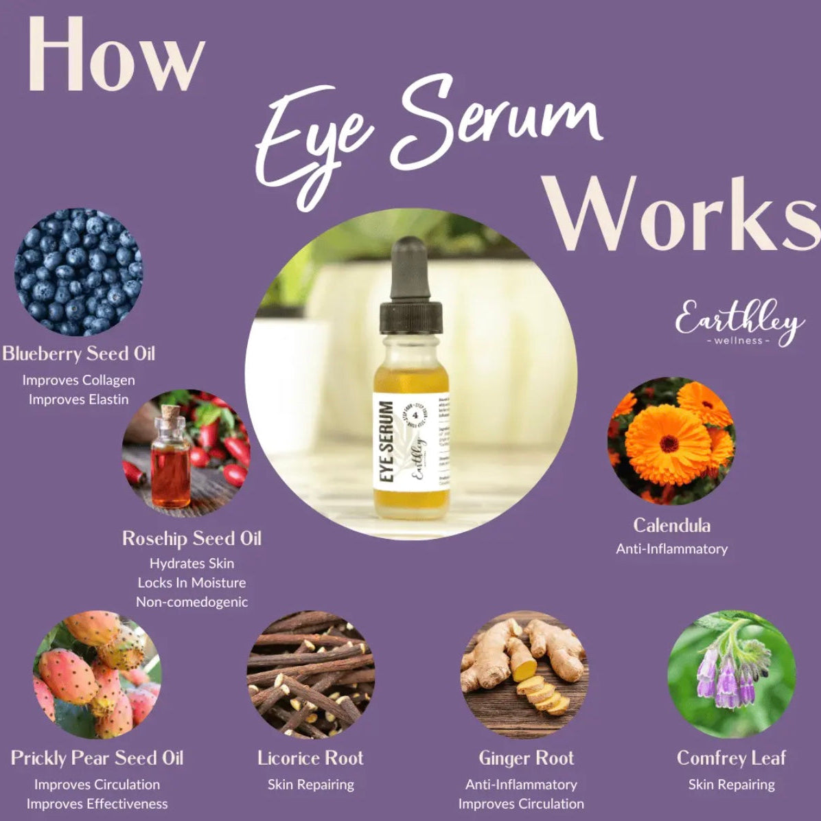 Eye Serum, 0.5 oz, Earthley