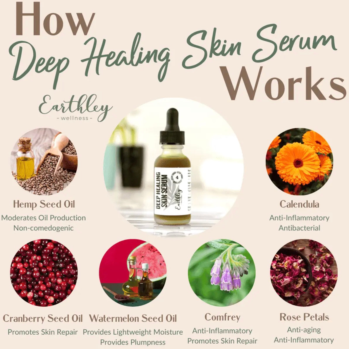 Deeply Healing Skin Serum - Scars and Rough Spots, 0.5 oz, Earthley