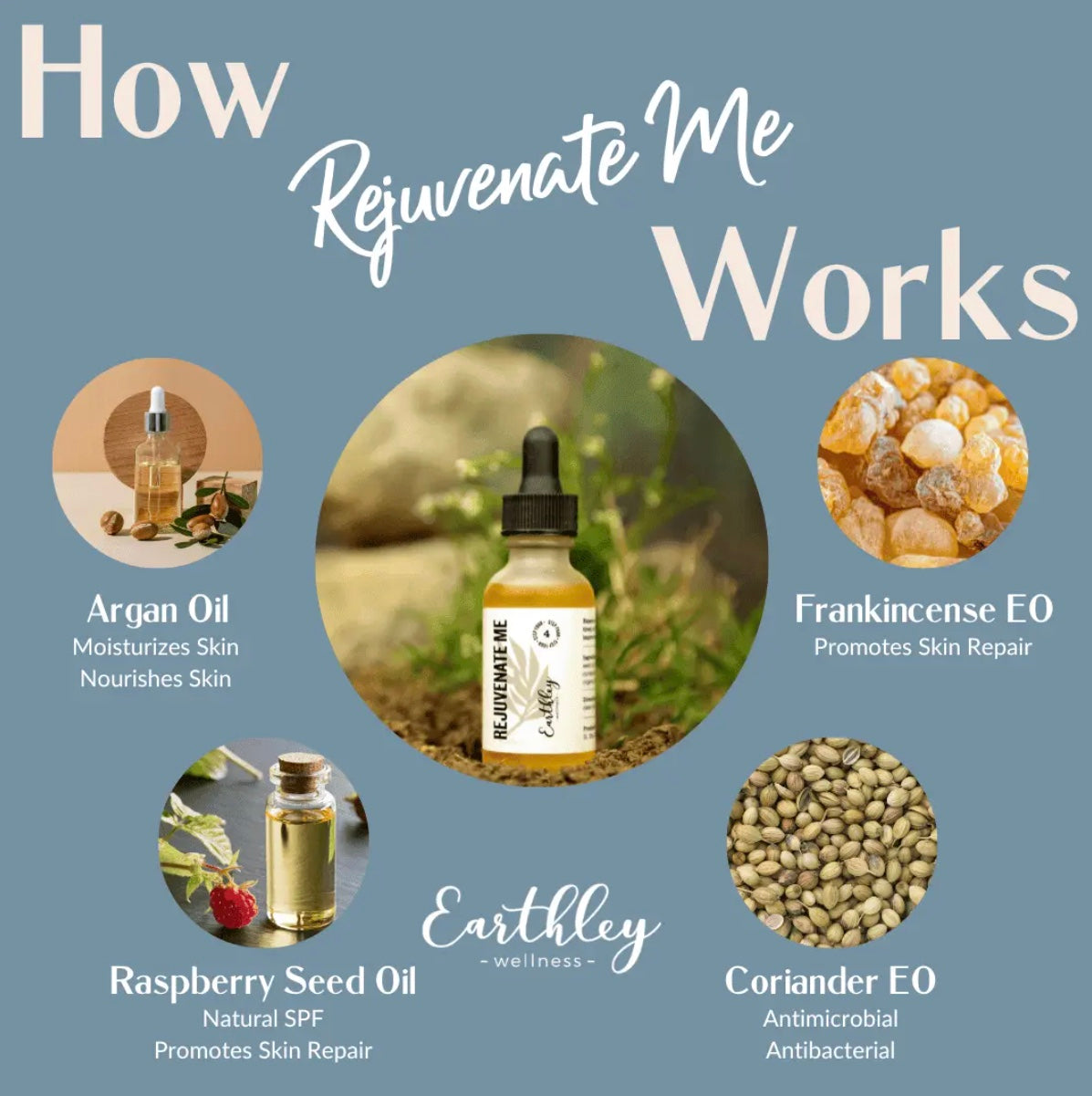 Rejuvenate Me Facial Serum - Tired, Wrinkled and Dry Skin, 0.5 oz, Earthley