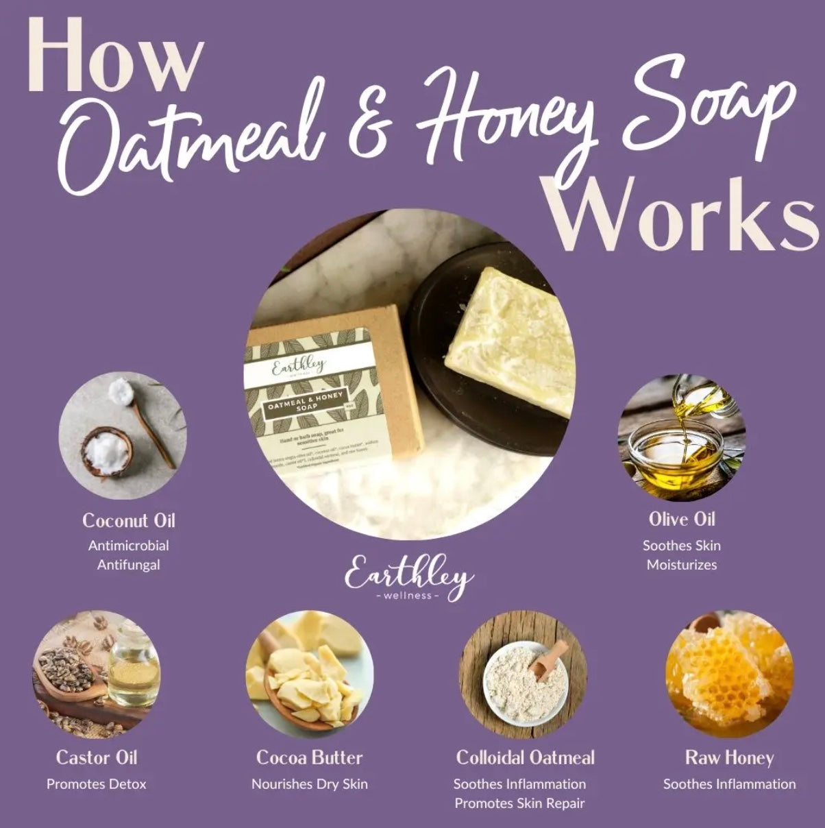 Oatmeal & Honey Soap - For Dry, Damaged Skin, 4oz, Earthley