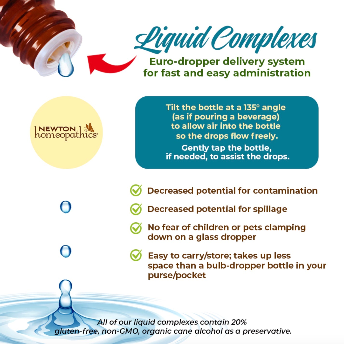 Accident - Injury Rescue, Liquid 1oz, Newton Homeopathics