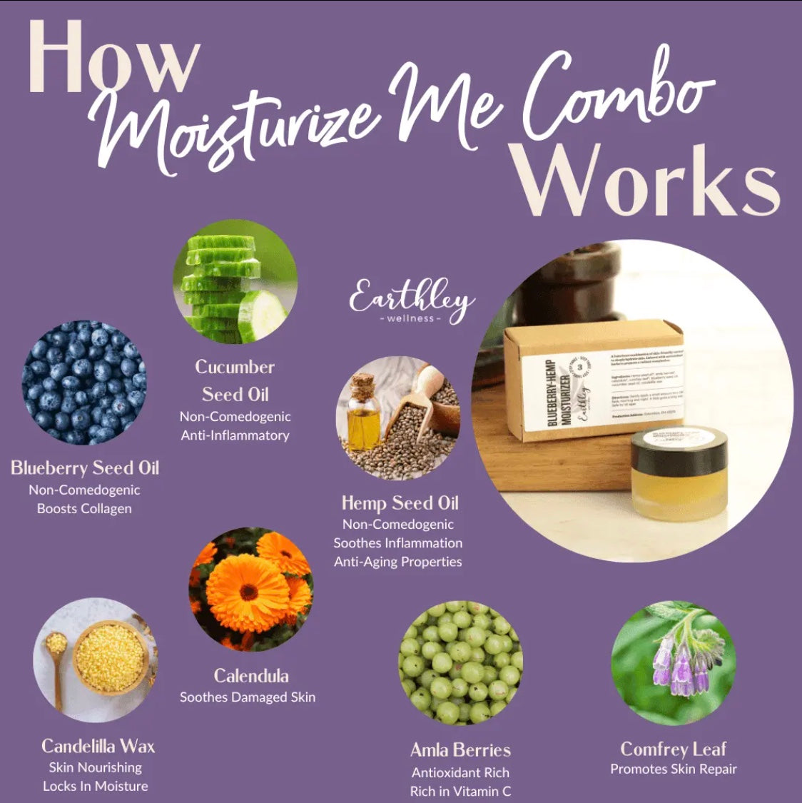 Moisturize Me, Facial Moisturizer, 2oz, Earthley