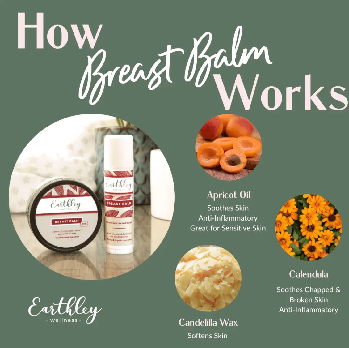 Breast Balm - Sore or Cracked Nipples, Earthley