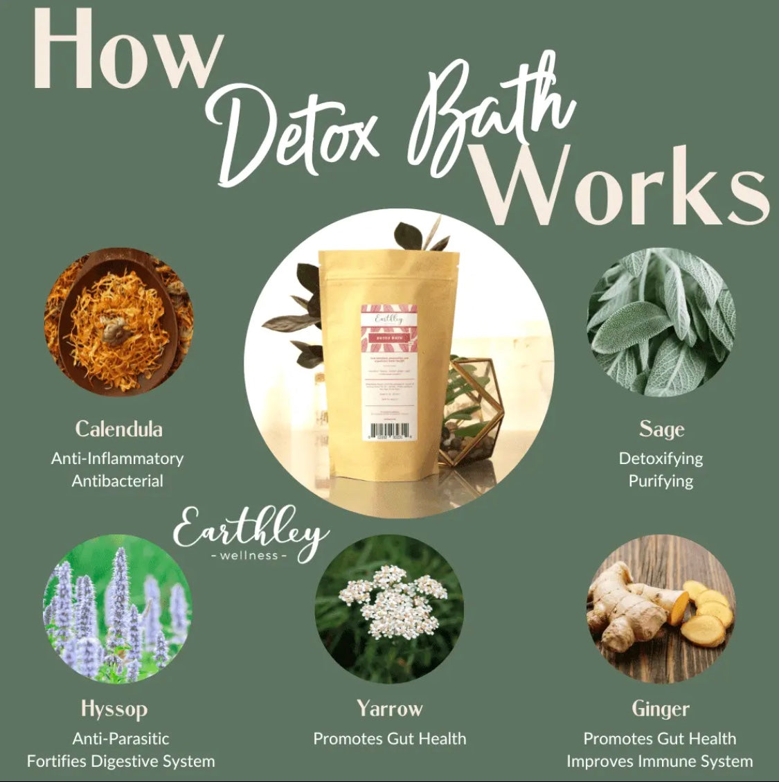 Detox Bath - To Support Liver & Lymphatic Health, 3oz, Earthley