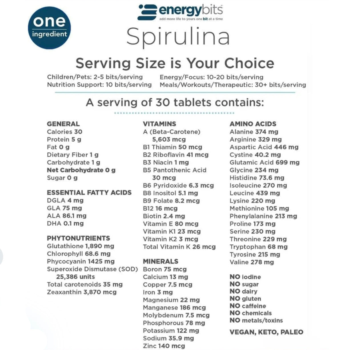 EnergyBits - Focus, Fitness, Energy, Spirulina Algae Tablets, Energy Bits