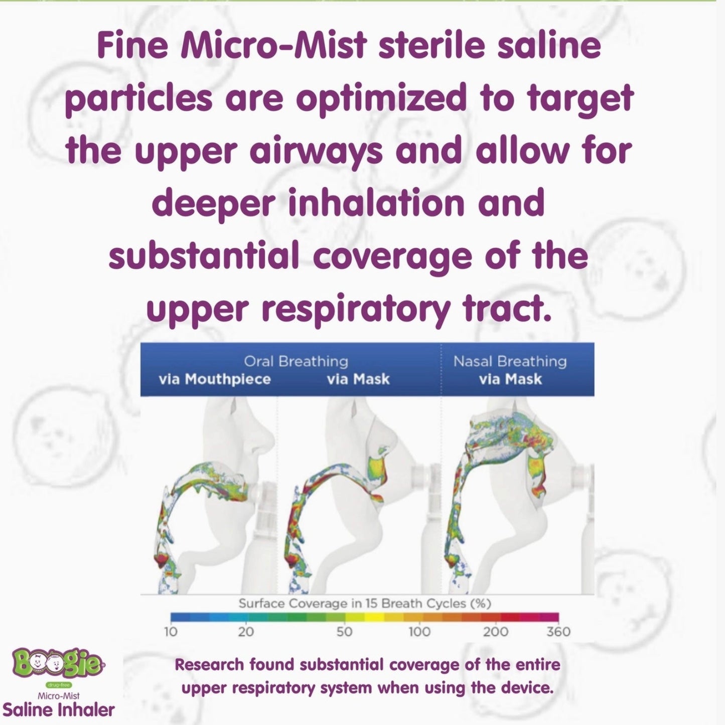 Boogie Micro-Mist Inhaler, Unscented, 1.7oz, Earth Mama