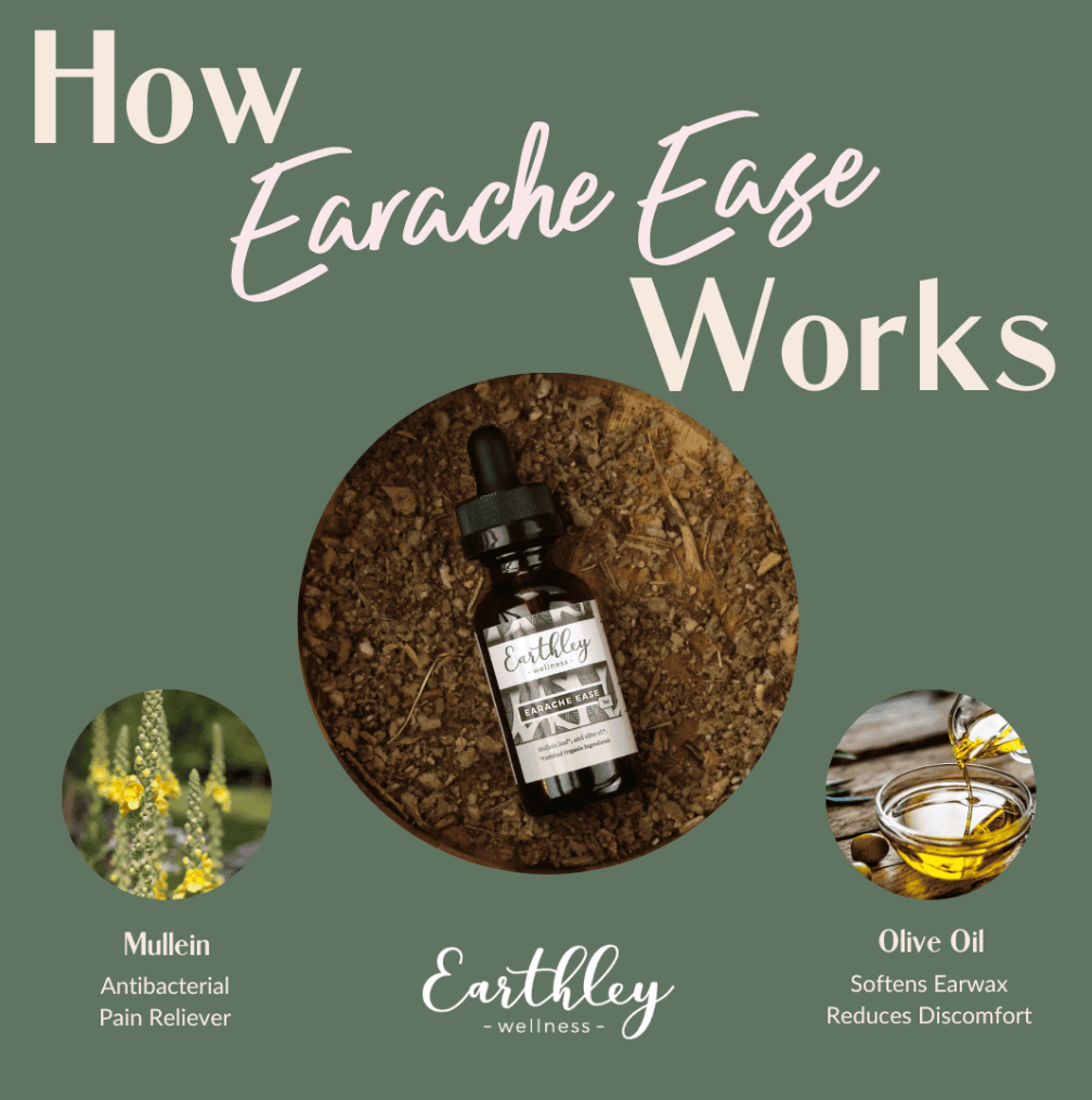 Earache Ease- For Ear Discomfort, Earthley