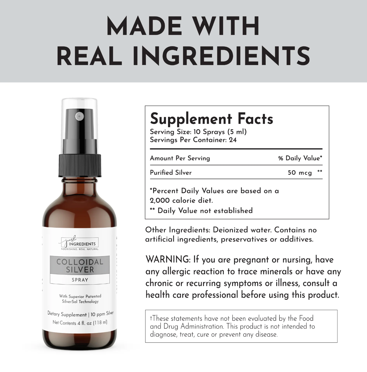 Colloidal Silver Spray, Just Ingredients
