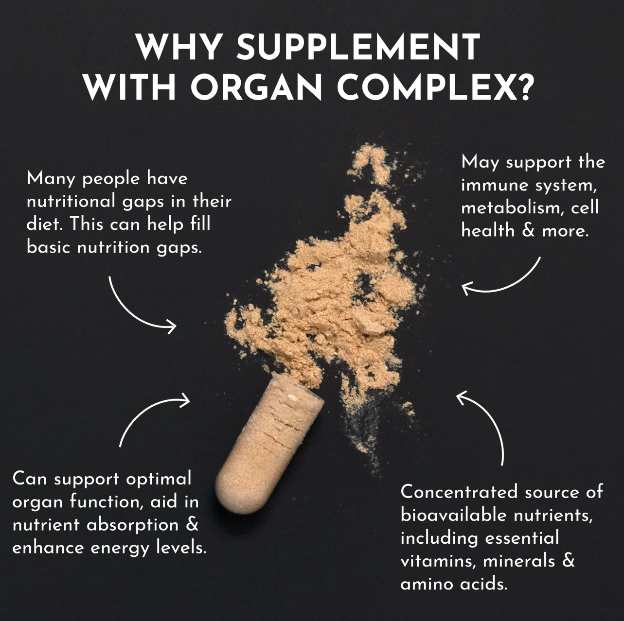Organ Complex Supplement, 150 Capsules, Just Ingredients