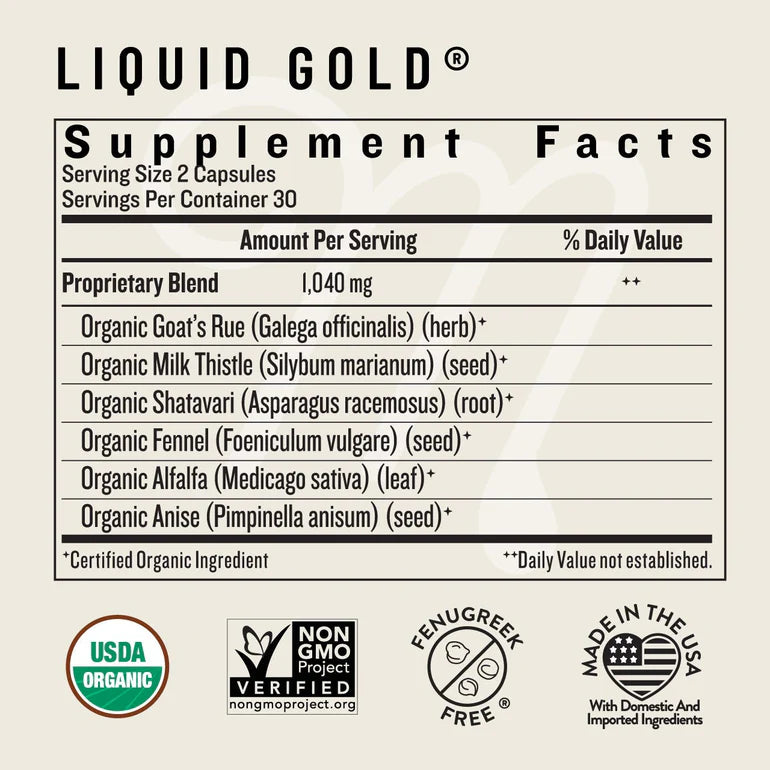 Lactation Support Bundle, Legendairy Milk