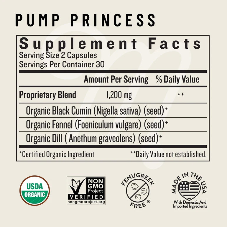 Lactation Support Bundle, Legendairy Milk