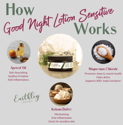 Good Night Lotion - Healthy Sleep & Magnesium, Earthley