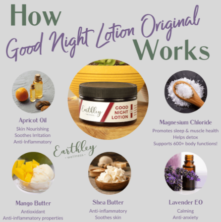 Good Night Lotion - Healthy Sleep & Magnesium, Earthley
