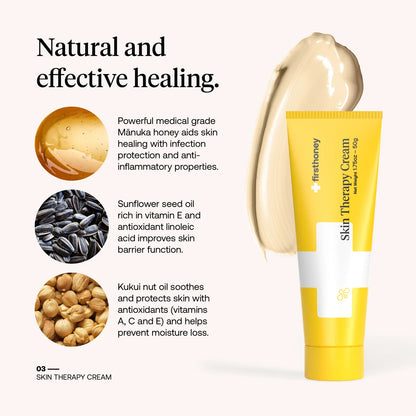 Manuka Wound Ointment, 0.5-1oz, First Honey