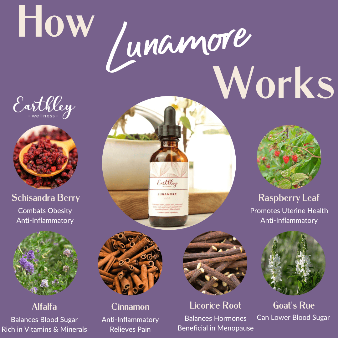 Lunamore - Balances your cycle and supports healthy metabolism,  Earthley