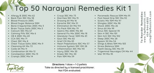 Top 50 Narayani Remedies Kit 1