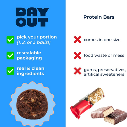 Brownie Batter Protein Balls, 4.5 oz, Protein Power Ball