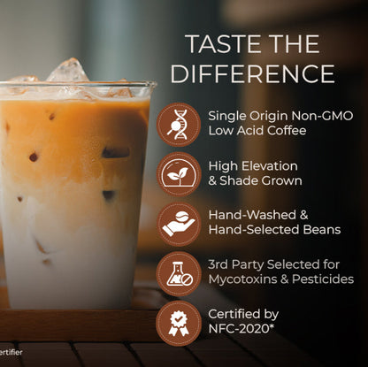 Caramel Macchiato Ground Coffee, 12oz, LifeBoost