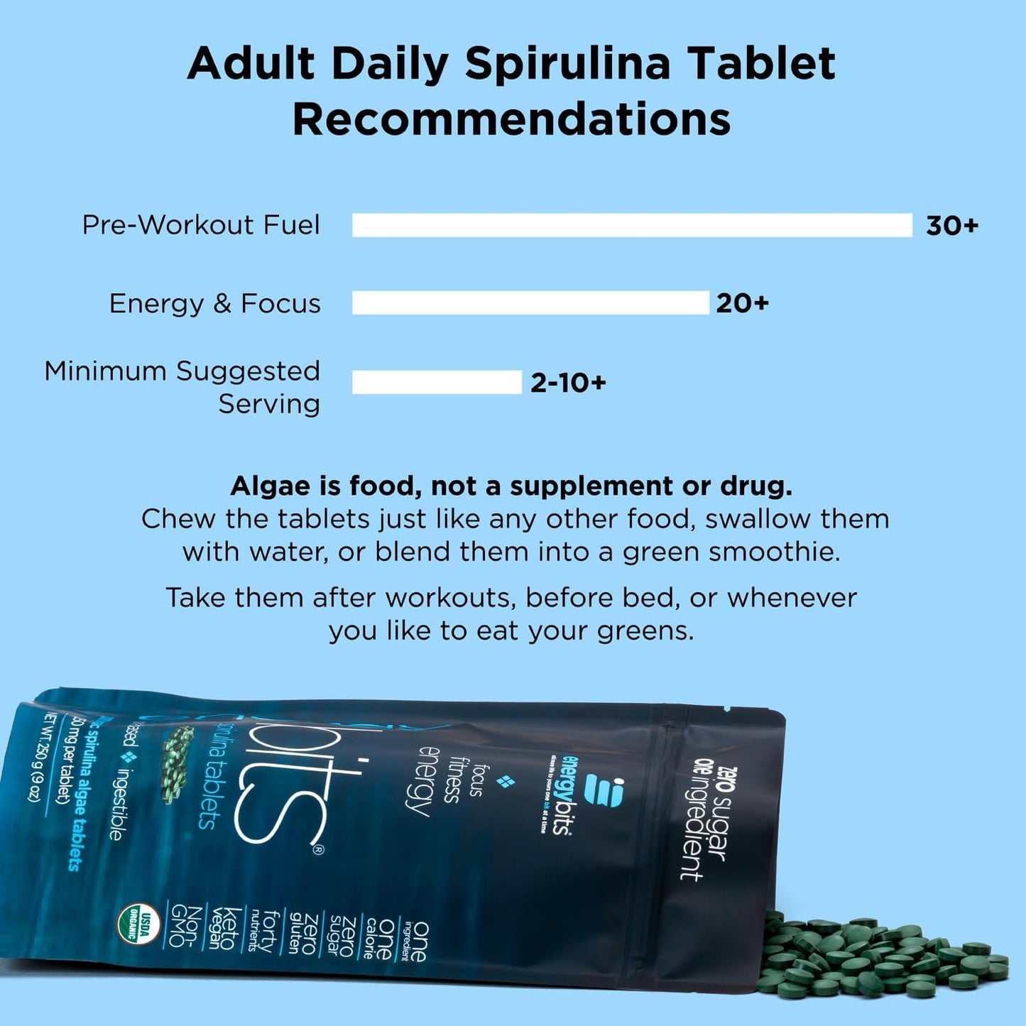 Focus Fitness Energy Bits, Spirulina Algae Tablets