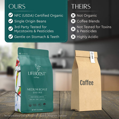 French Vanilla Ground Coffee, 12oz, LifeBoost