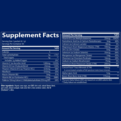 Power Pak Essential Nutrient Support, Trace Minerals