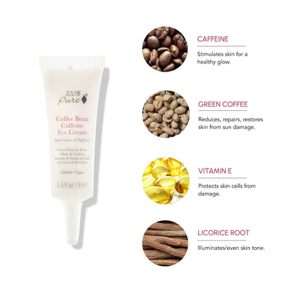 Eye Cream, Coffee Bean Caffeine, 0.3-1 fl oz, 100% Pure