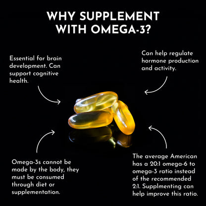 Omega-3 DHA + EPA Supplement, 60 Capsules, Just Ingredients