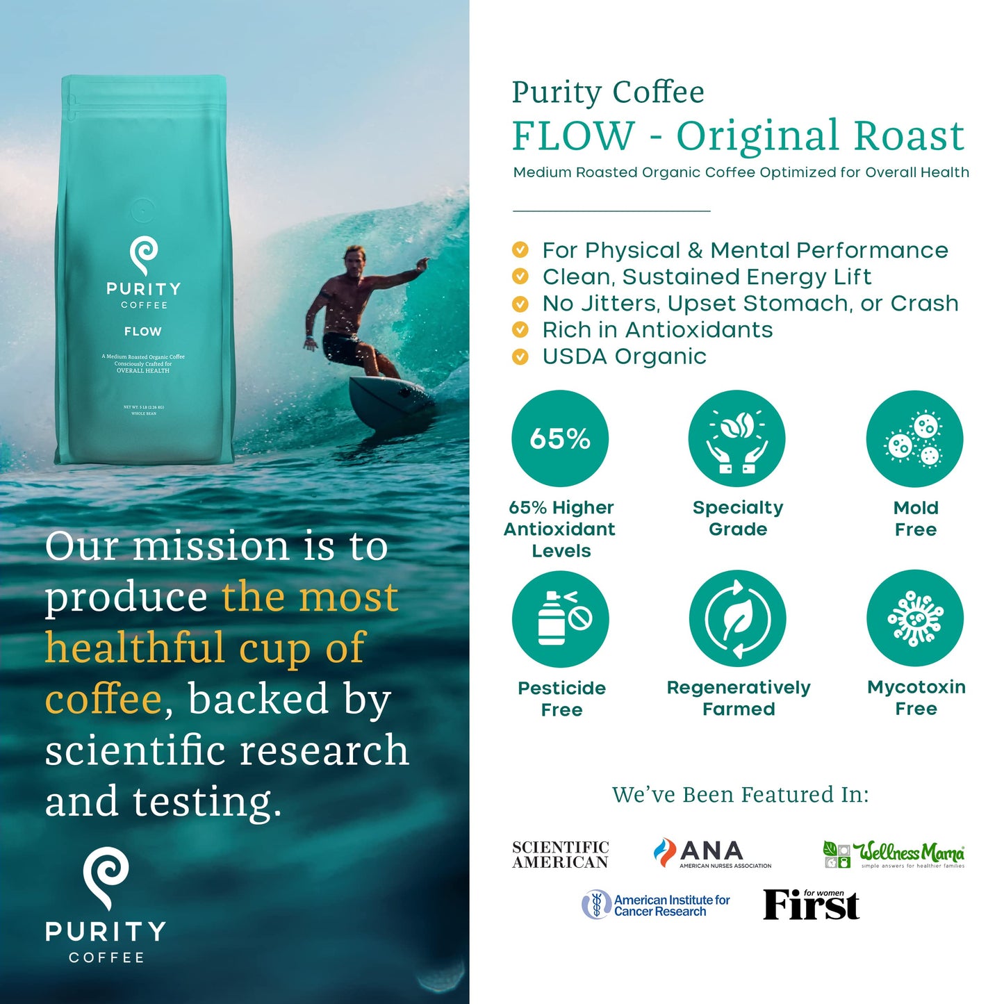 FLOW: Original Medium Roasted Organic Ground Coffee, 12oz, Purity Coffee