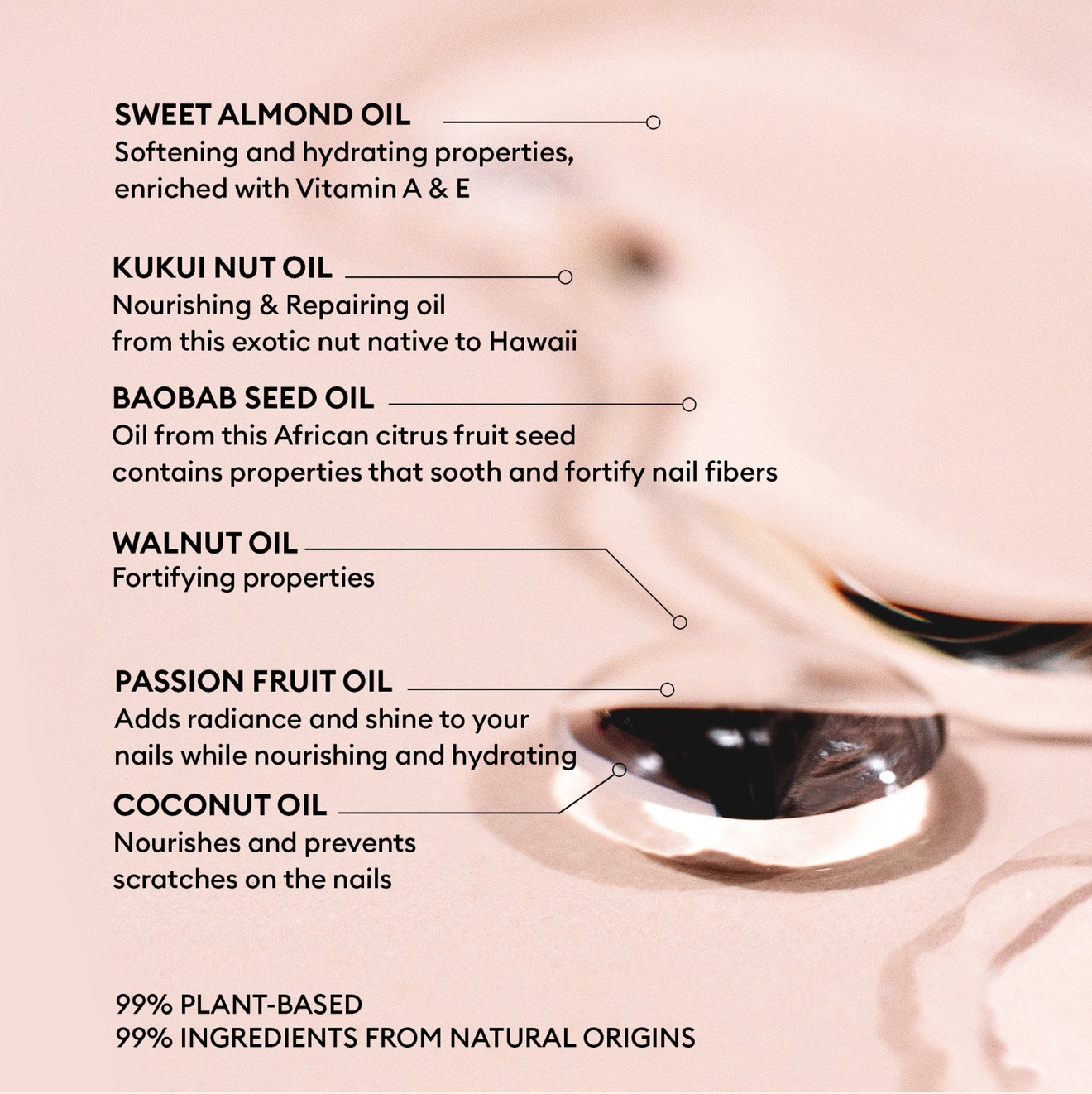 Nourishing Cuticle Oil, 0.35oz, Manucurist