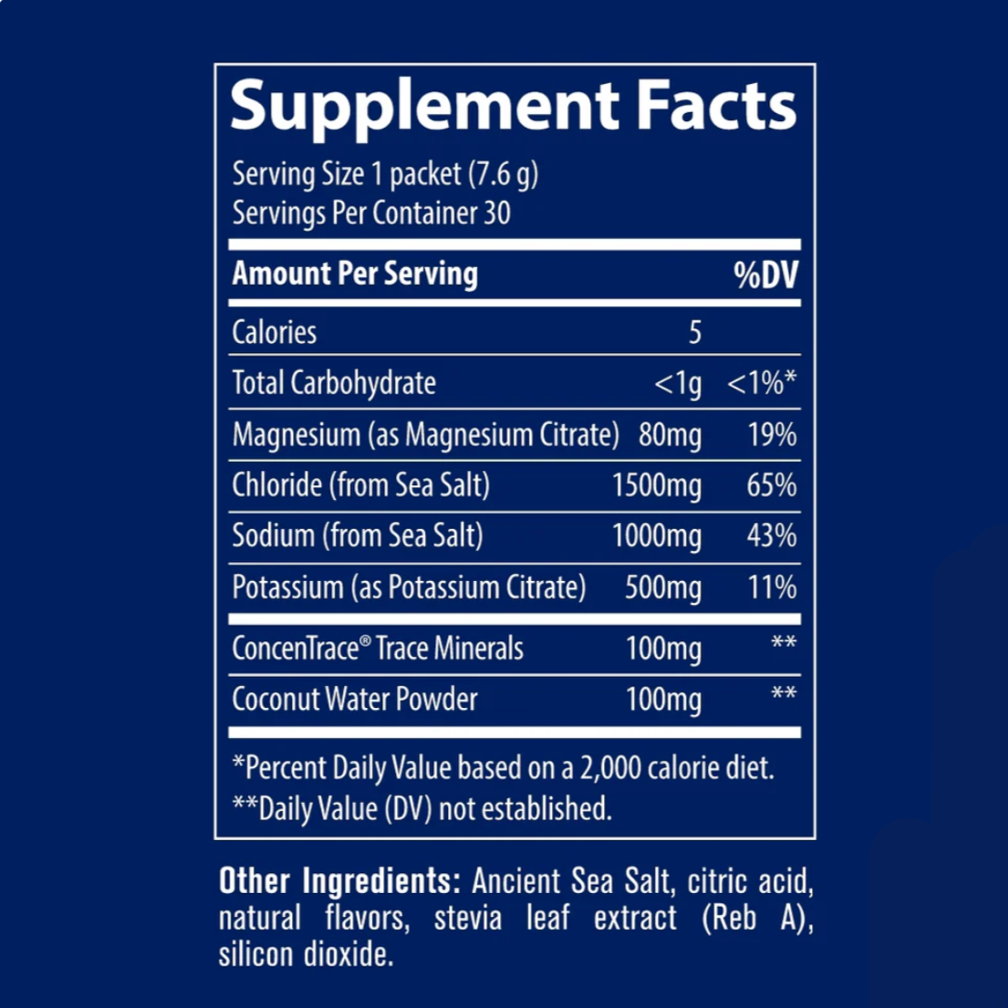 ZEROLyte Electrolyte + Coconut Water, 30 Stick Packs, Trace Minerals