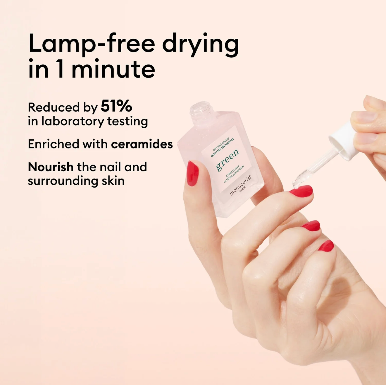 Drying Drops, 0.71oz, Manucurist