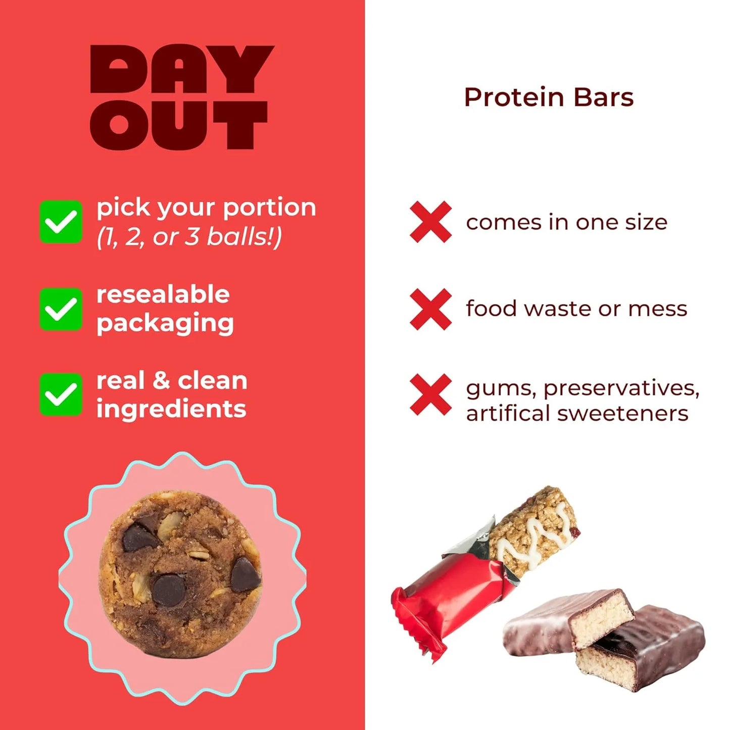 Cookie Dough Protein Balls, Protein Power Ball