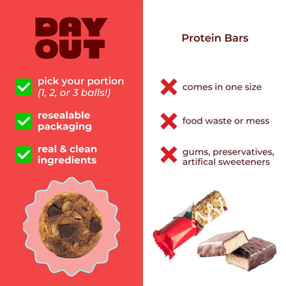 Cookie Dough Protein Balls, Protein Power Ball