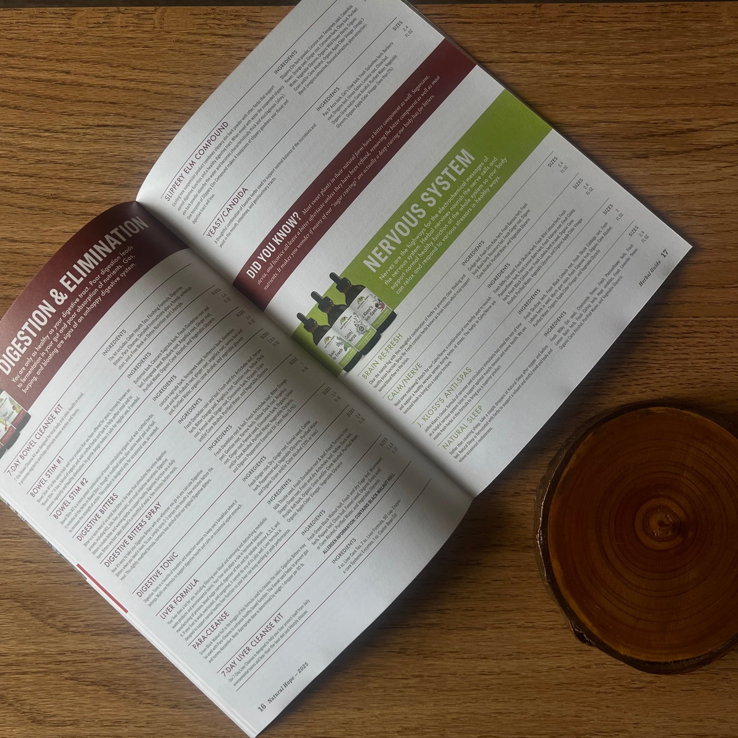 Herbal Product Guide, Natural Hope Herbals