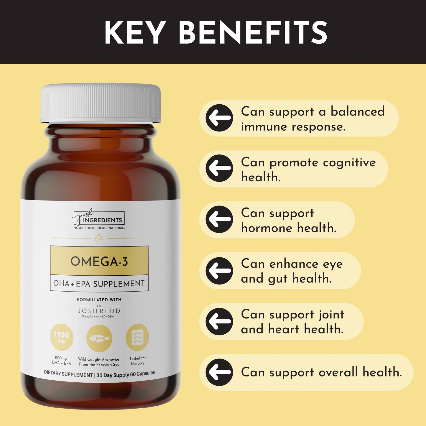 Omega-3 DHA + EPA Supplement, 60 Capsules, Just Ingredients