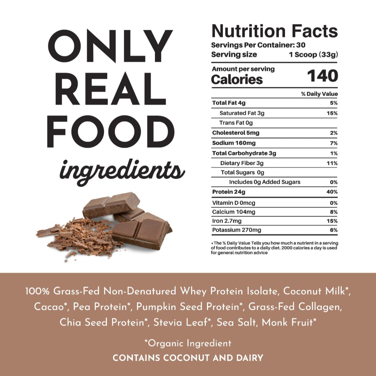 Chocolate Protein Powder, 30 Servings, Just Ingredients
