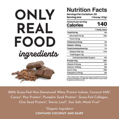 Chocolate Protein Powder, 30 Servings, Just Ingredients